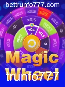 Descubra a Excitante Aventura de MagicWheel: O Jogo de Estratégia em Alta